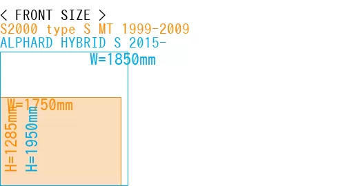 #S2000 type S MT 1999-2009 + ALPHARD HYBRID S 2015-